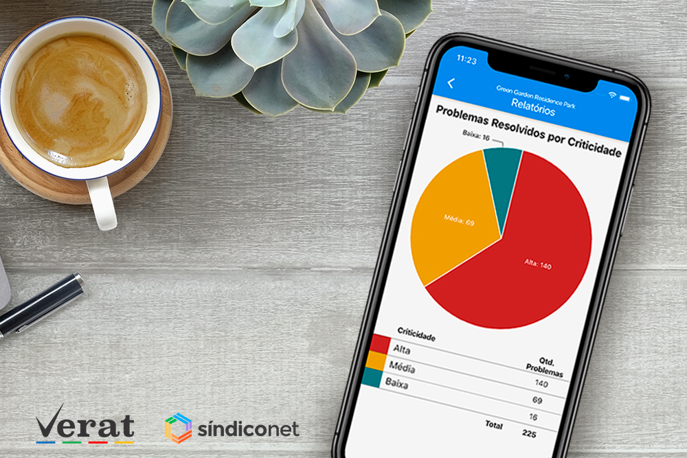 App para Gestão de Manutenção Predial App para Gestão de Manutenção Predial
